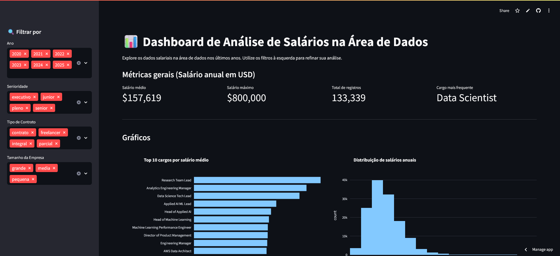 Projeto Validador de CPF